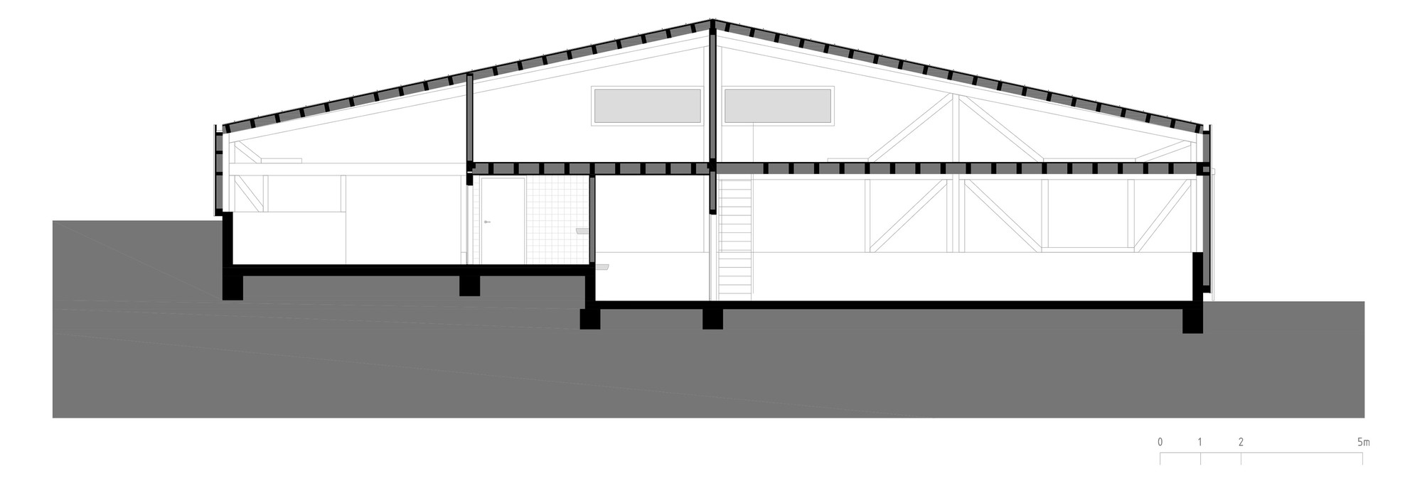Section