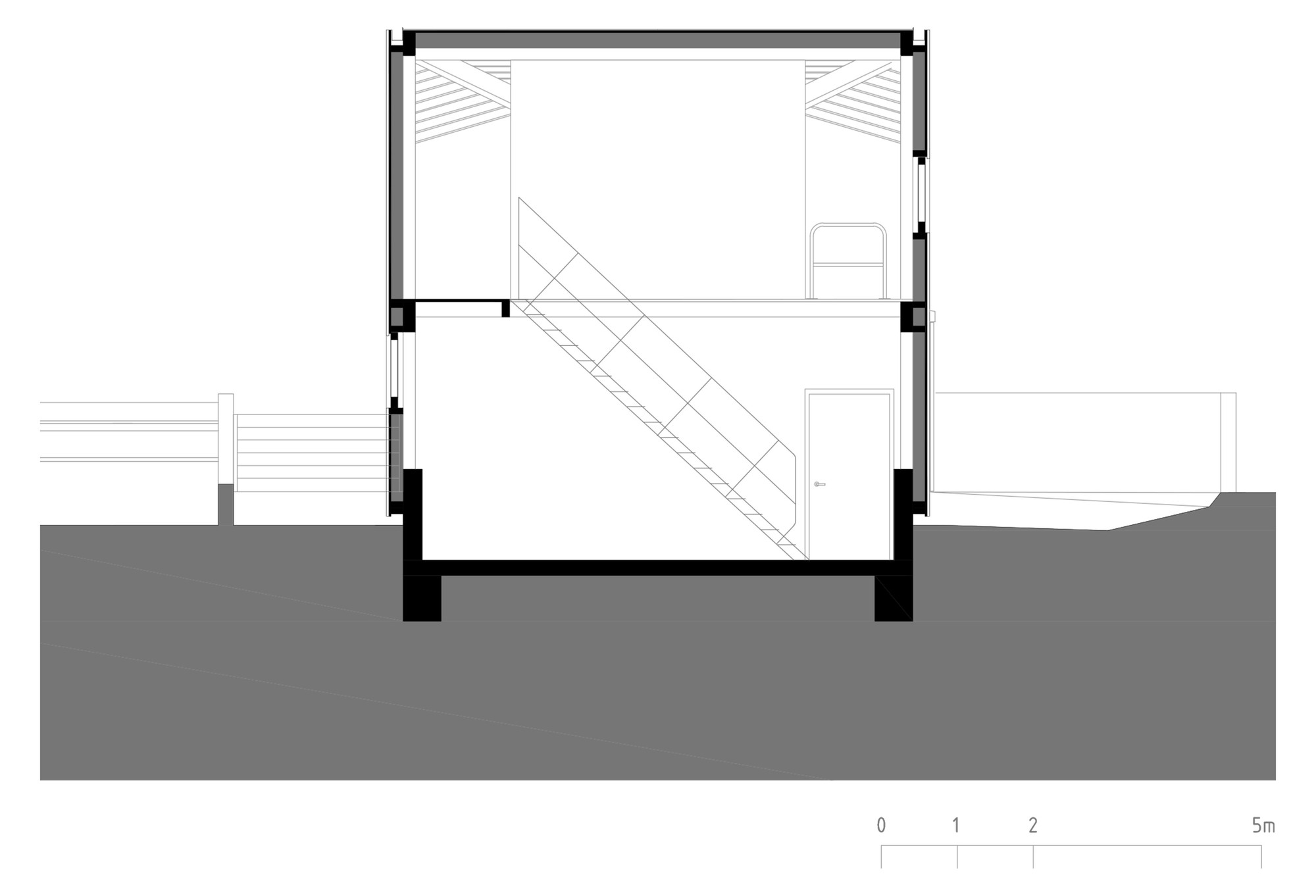 Section