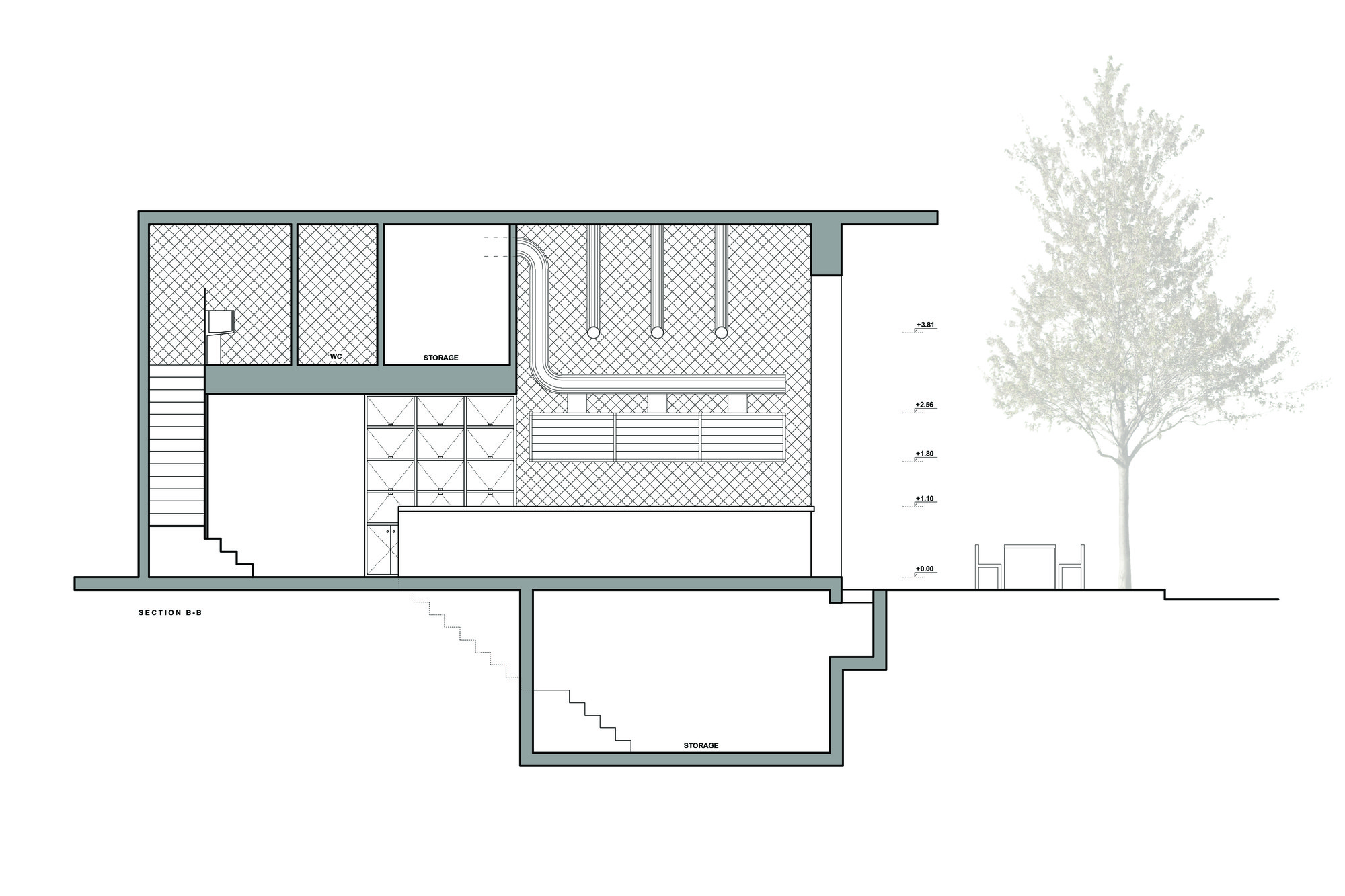 Section