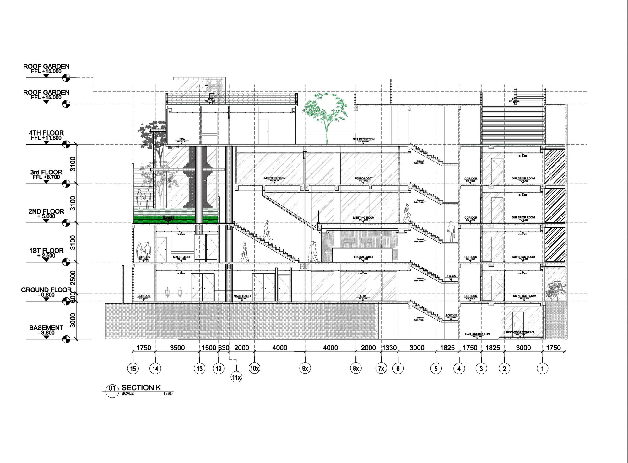 Section
