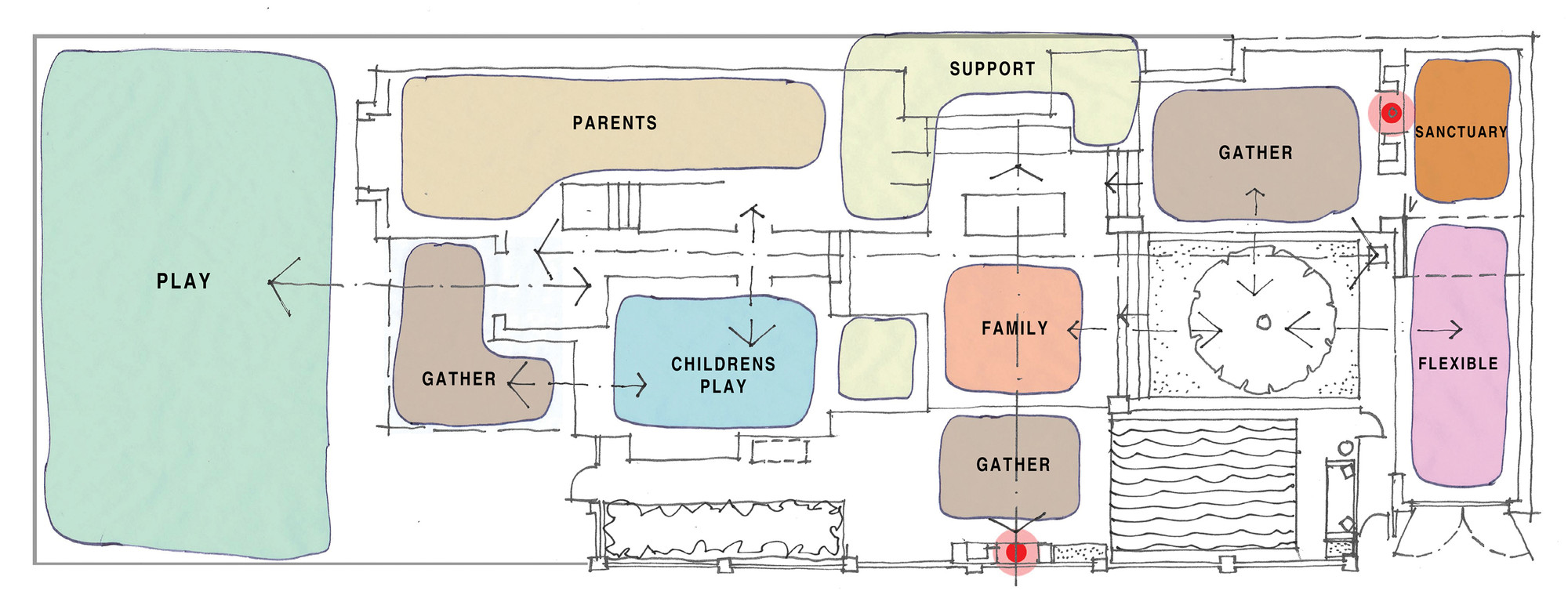 Functional Diagram Interior Design