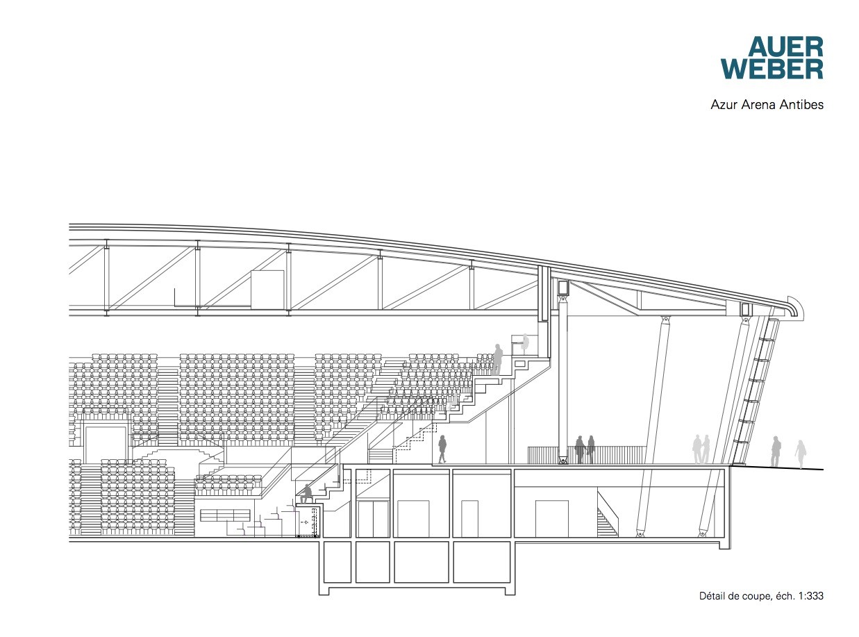 Section