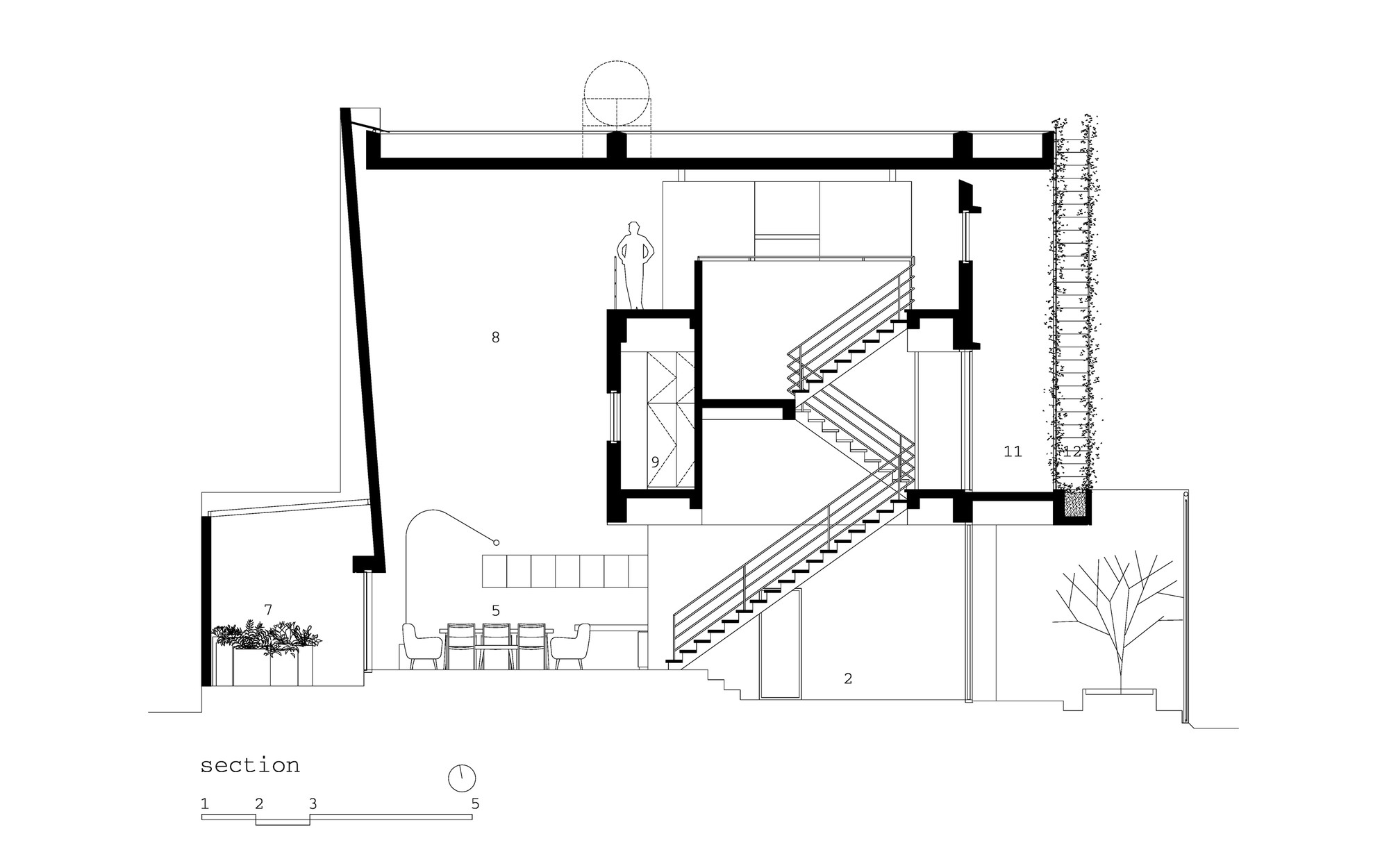 Section