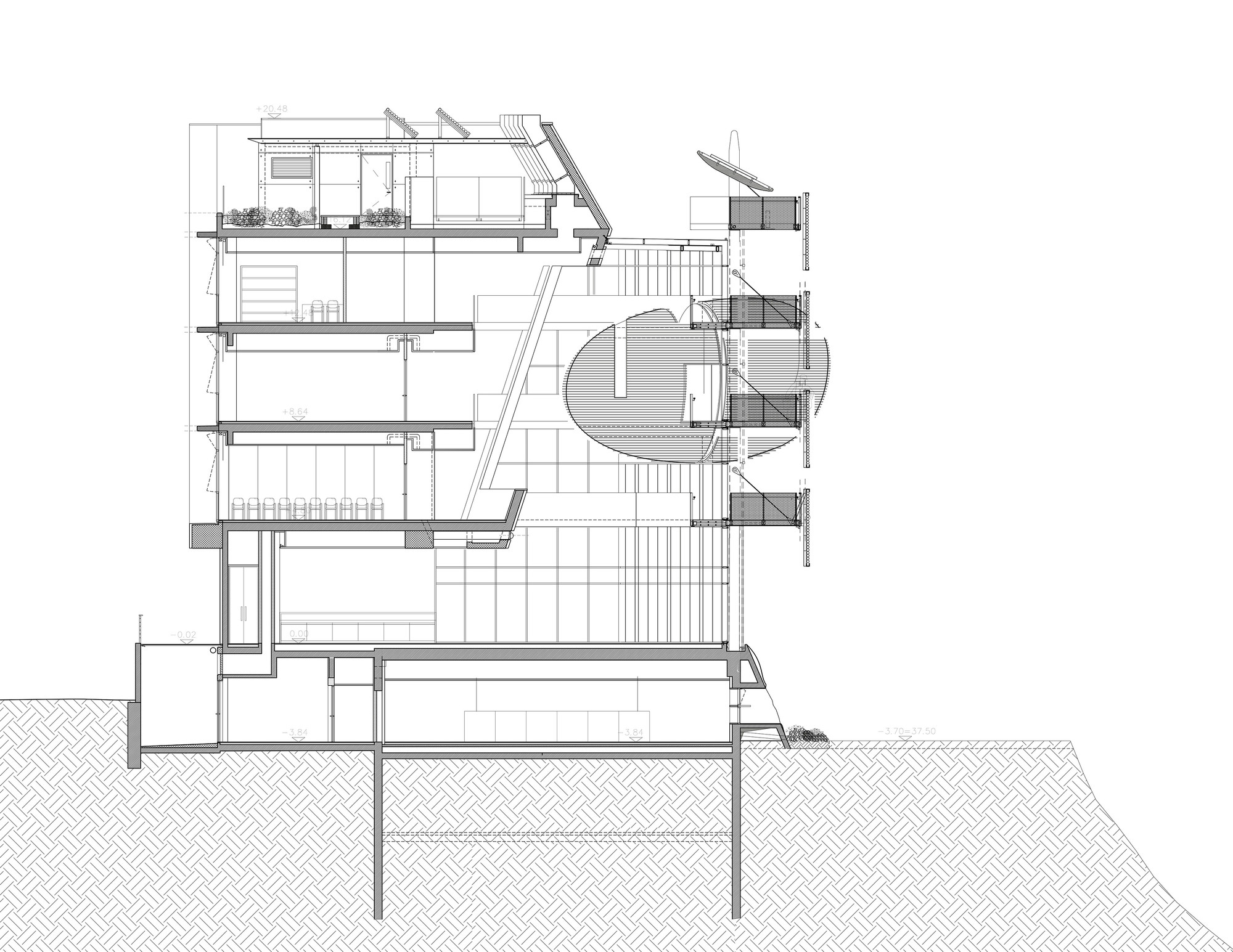 Section