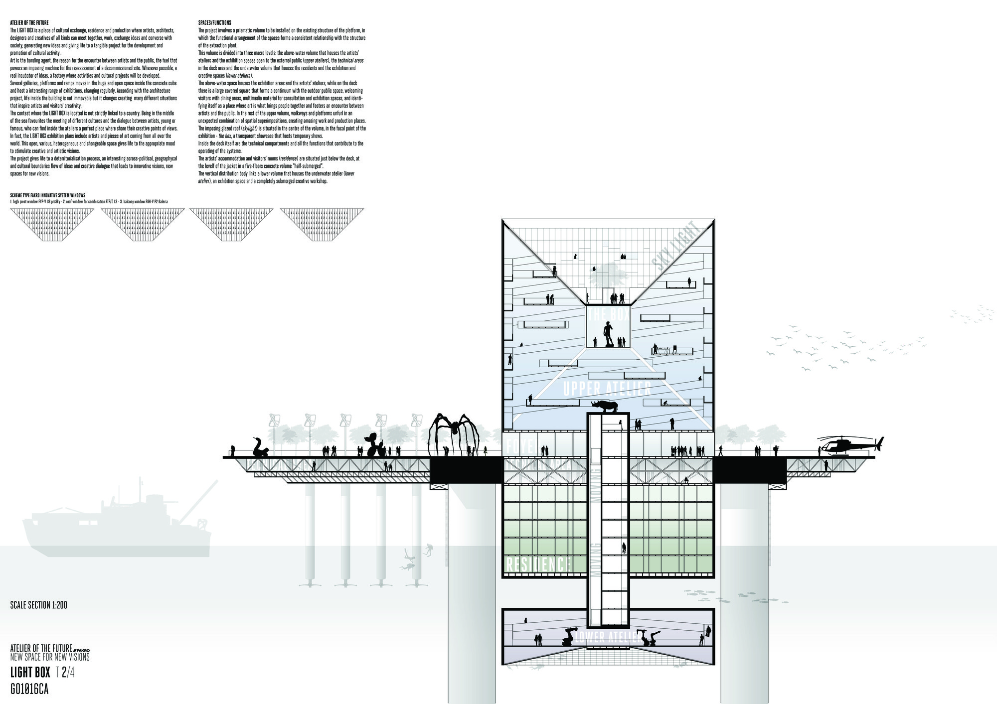 Gallery Of Atelier Of The Future Competition Results Announced