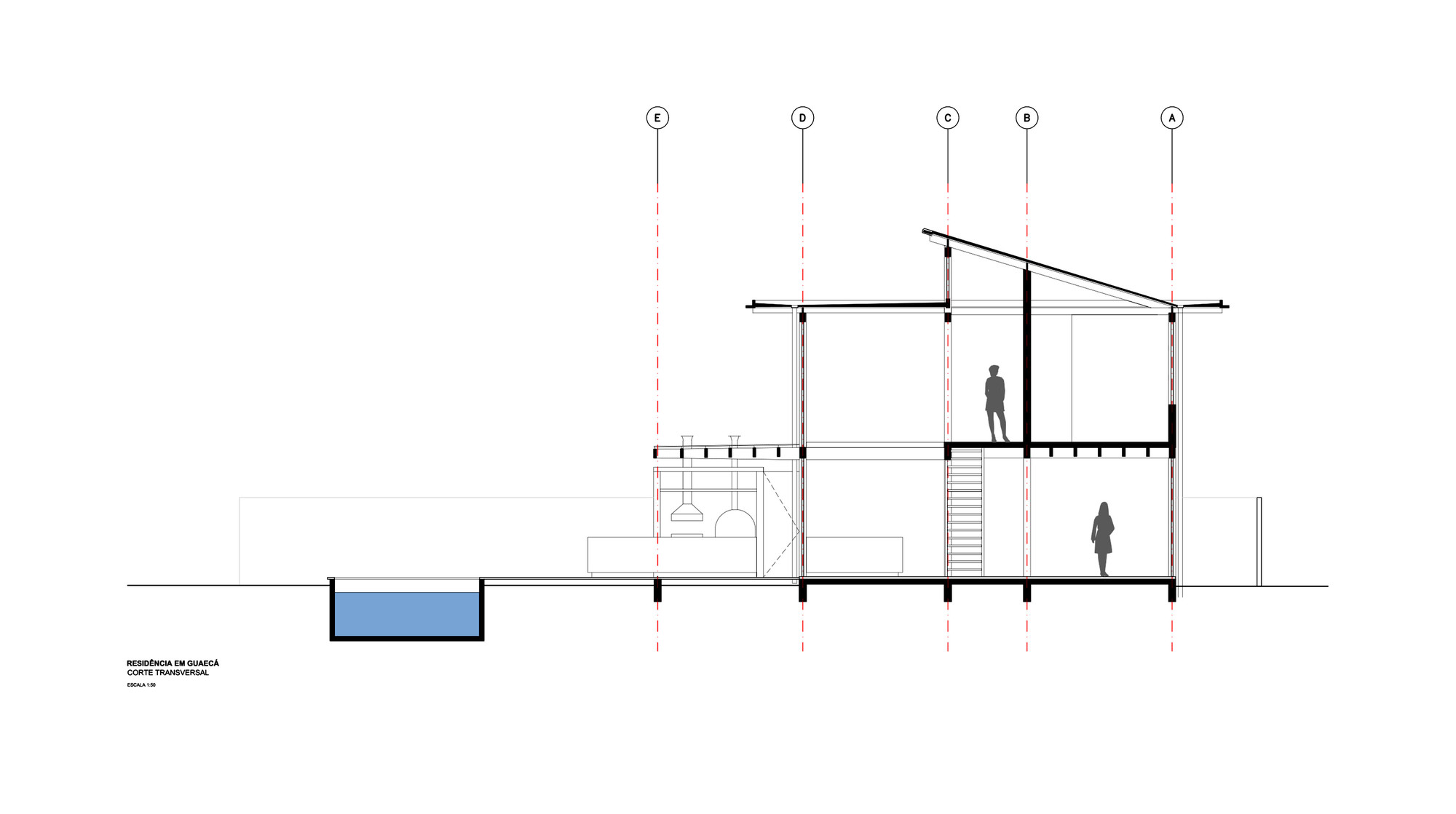 Section