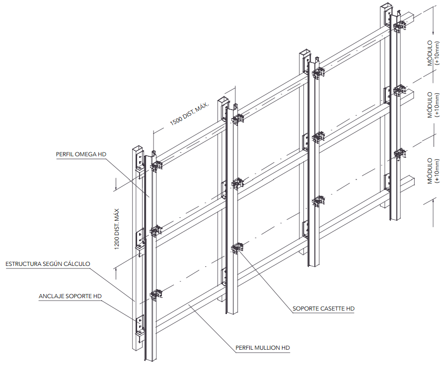 Galería de Materiales: Revestimientos Metálicos Perforados para
