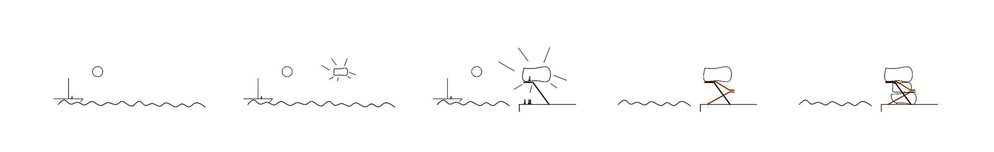 Diagrams