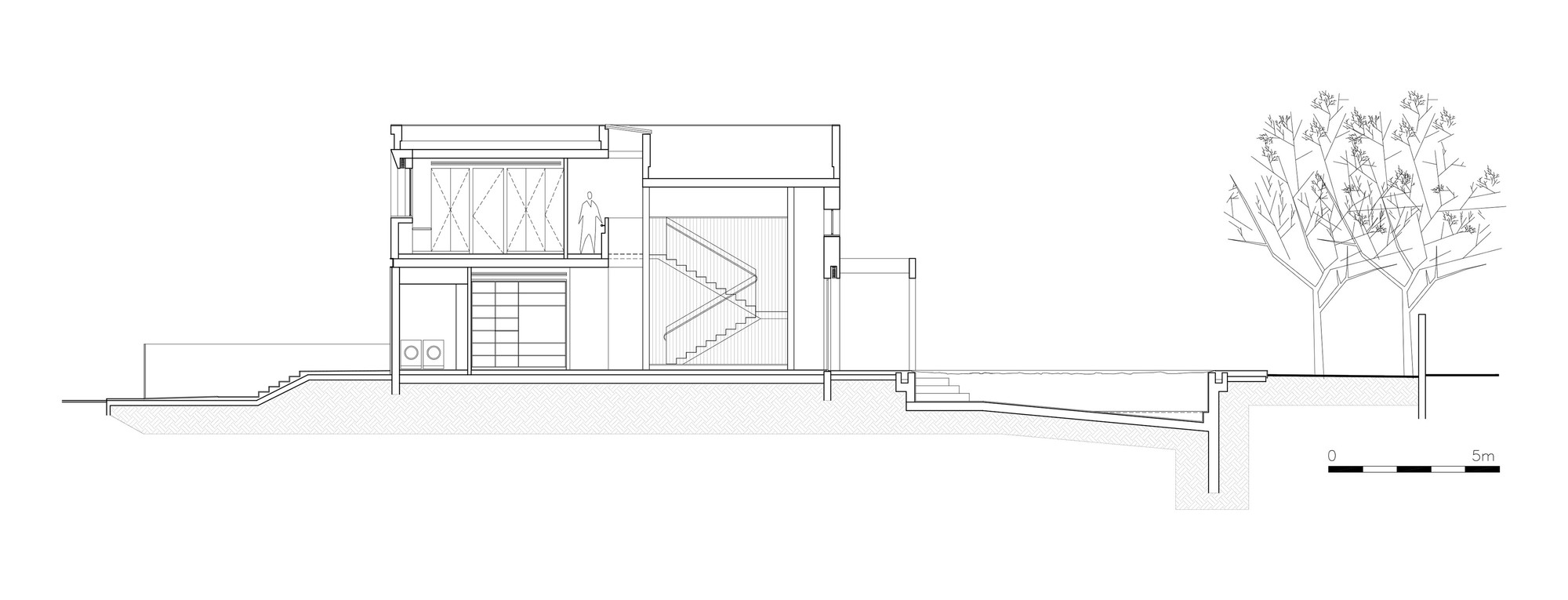 Section