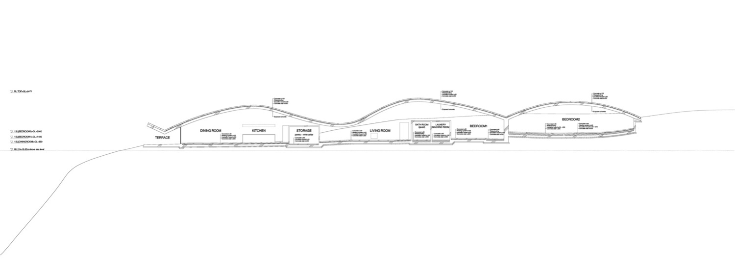 Propuesta de Ryue Nishizawa. Image Courtesy of HLPS
