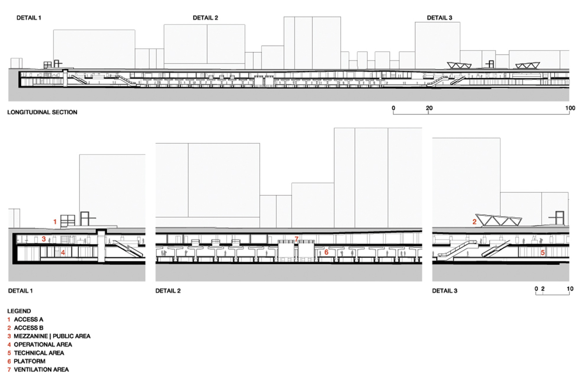 Section