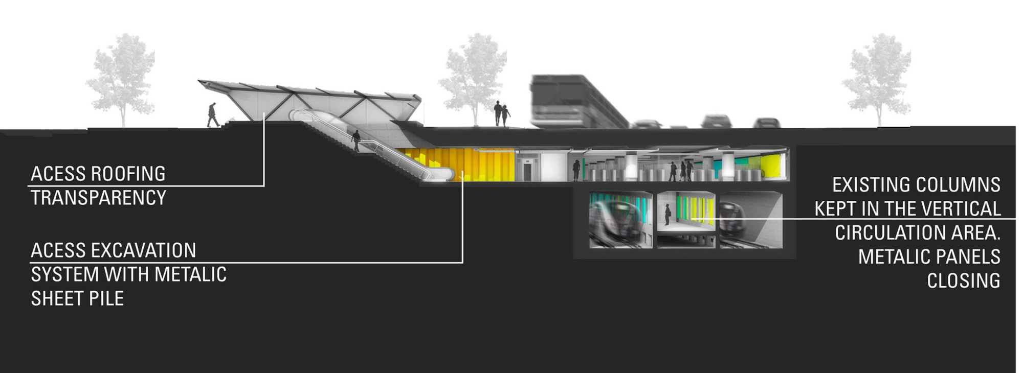 Section
