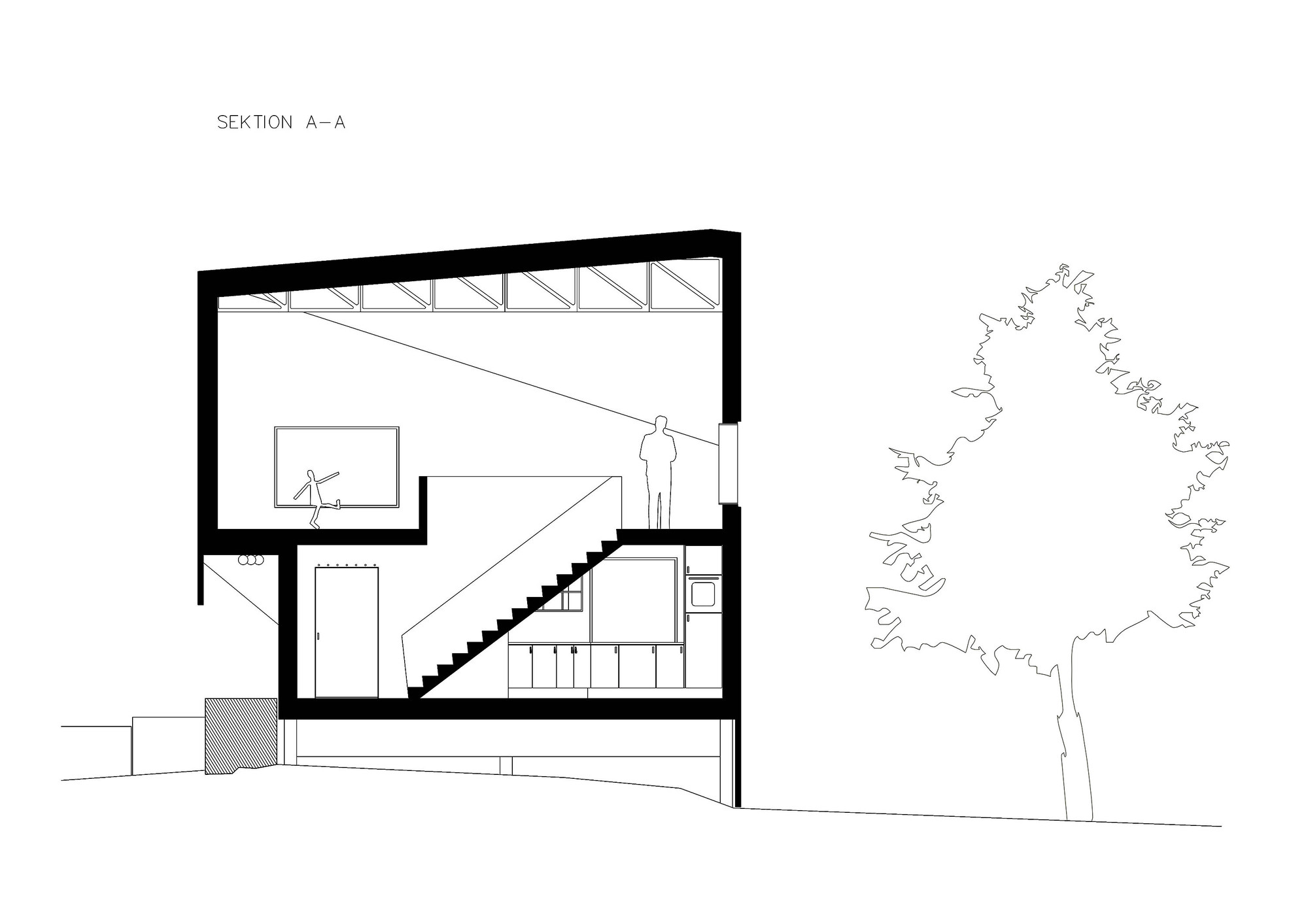 Section