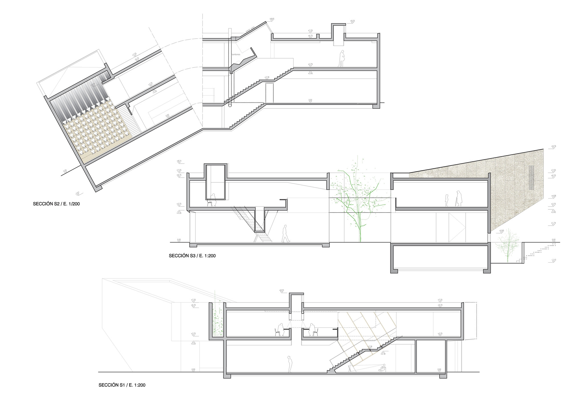 Section