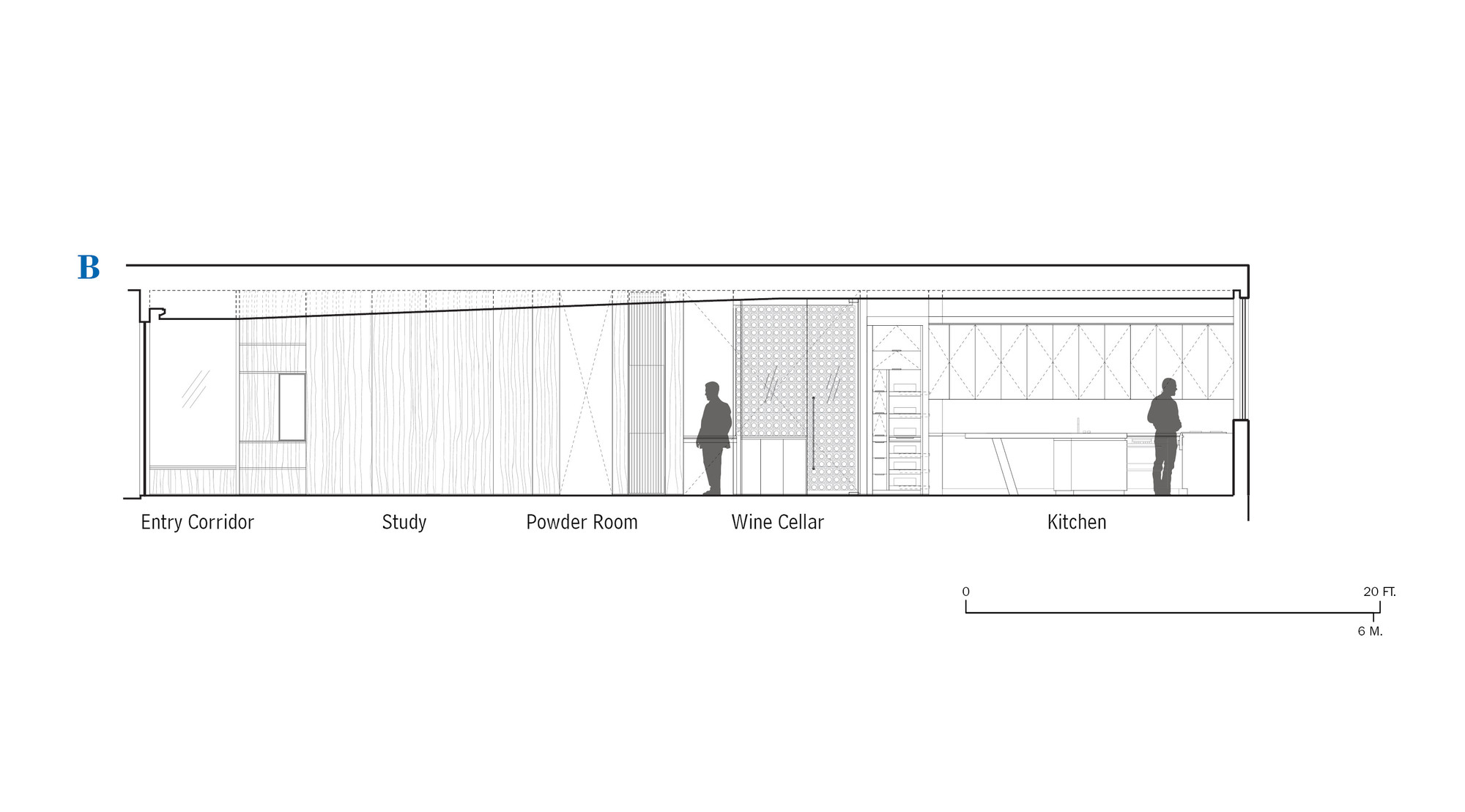 Section