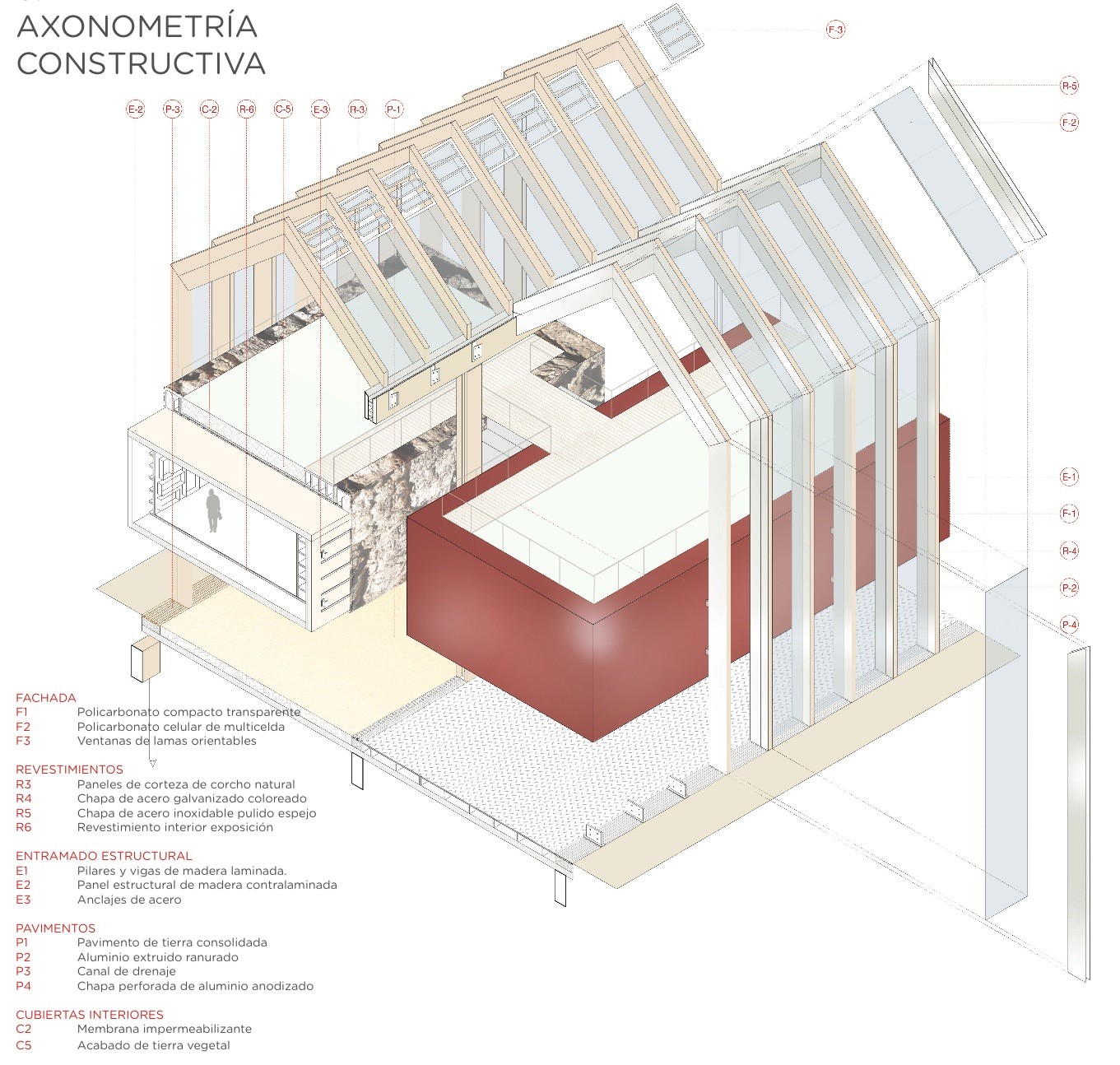 Detalle Axonométrico. Imágen © b720 Arquitectos