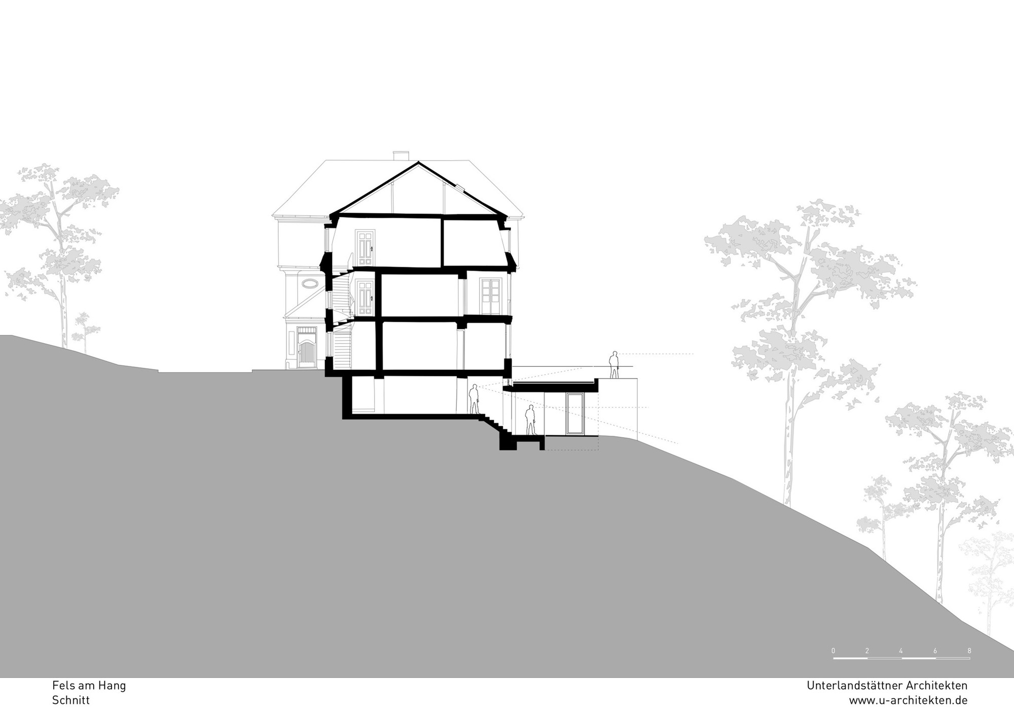 Section