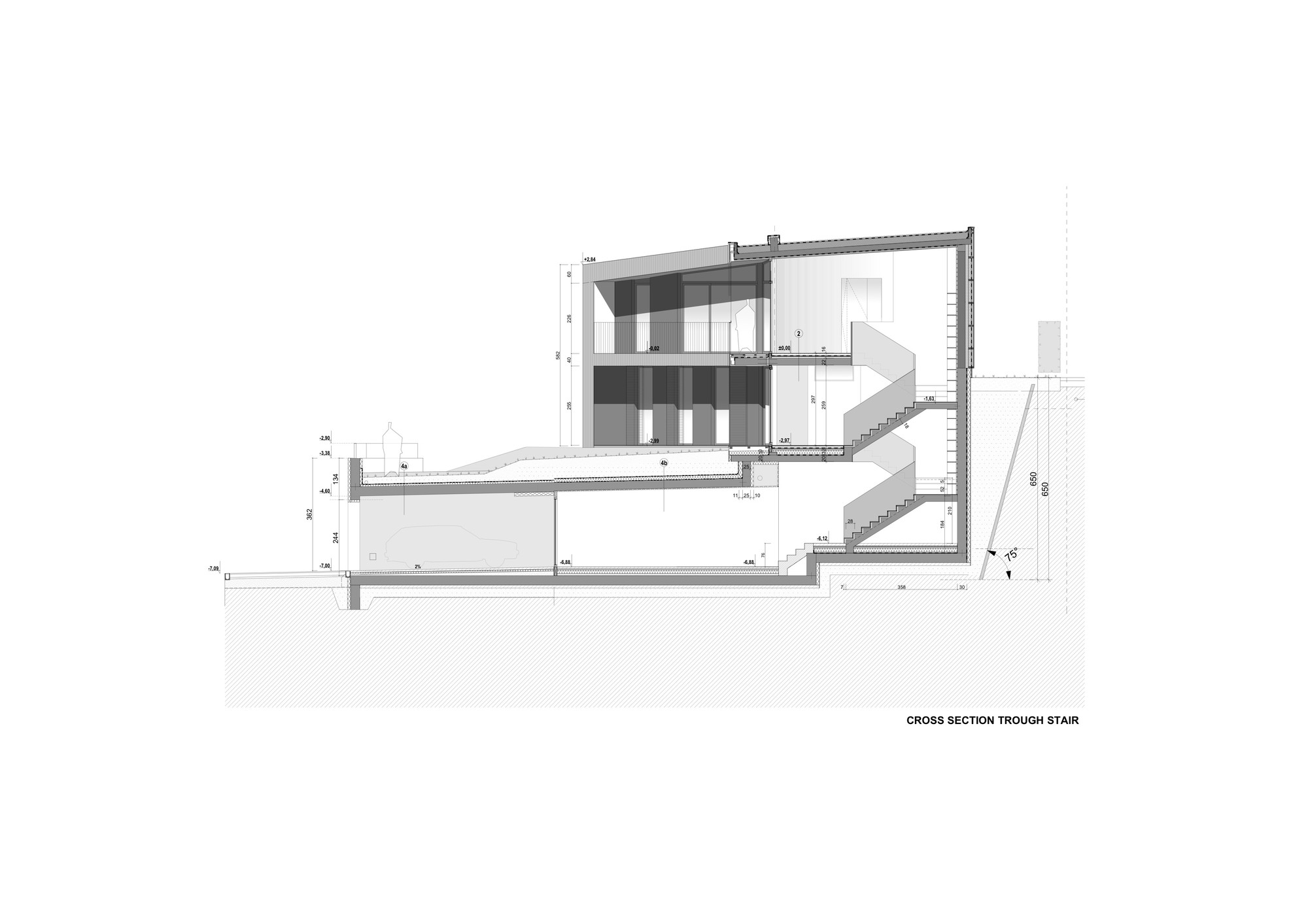 Section