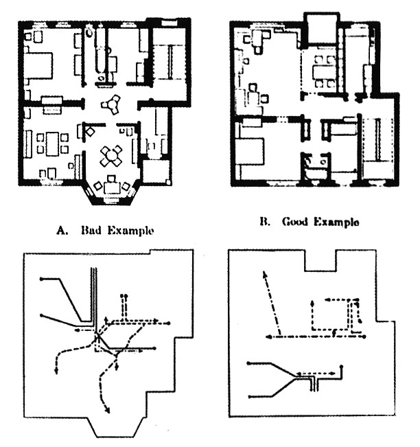 Galeria de Figuras, Portas e Passagens / Robin Evans 5