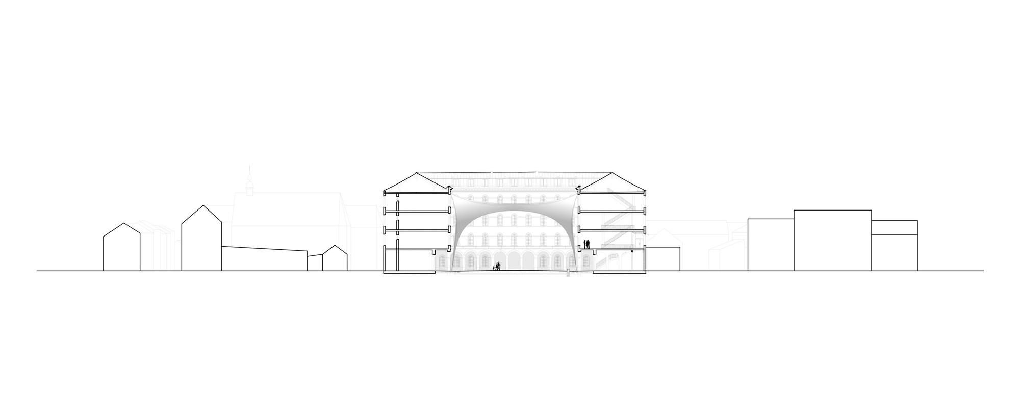 Section