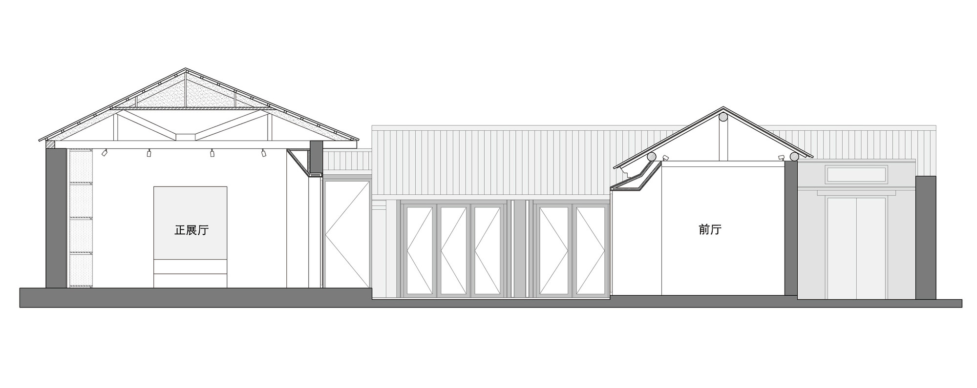 Section 2