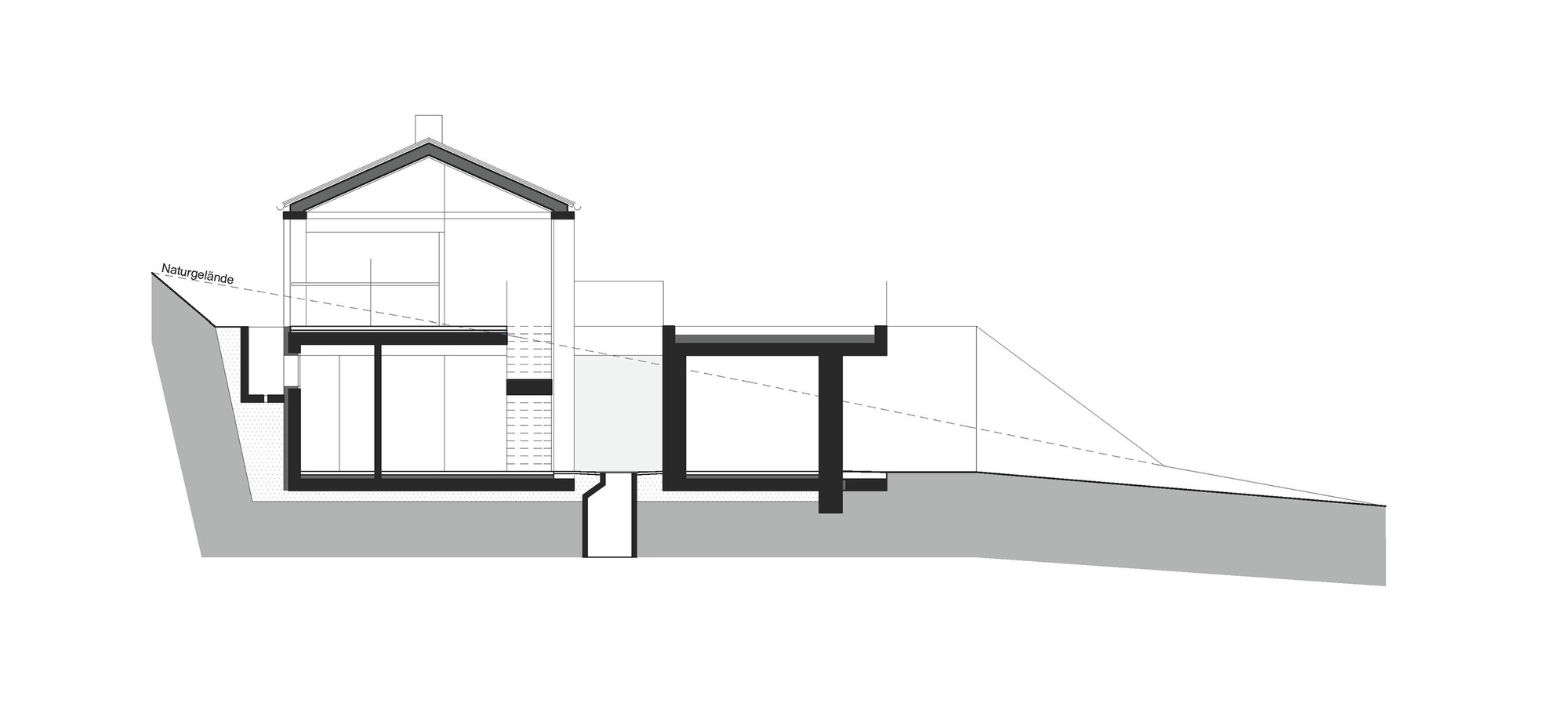 Section C