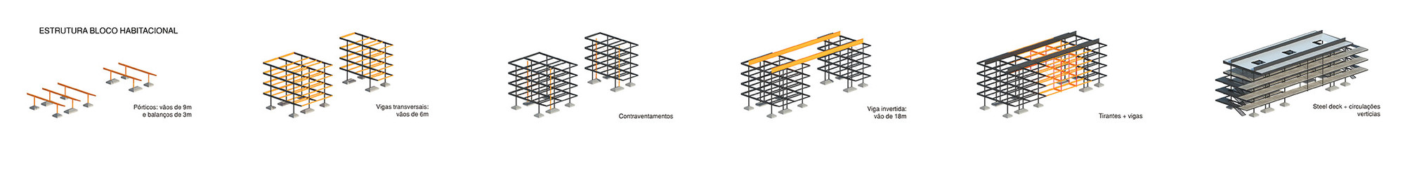 Montagem da estrutura. Image Cortesia de Equipe vencedora