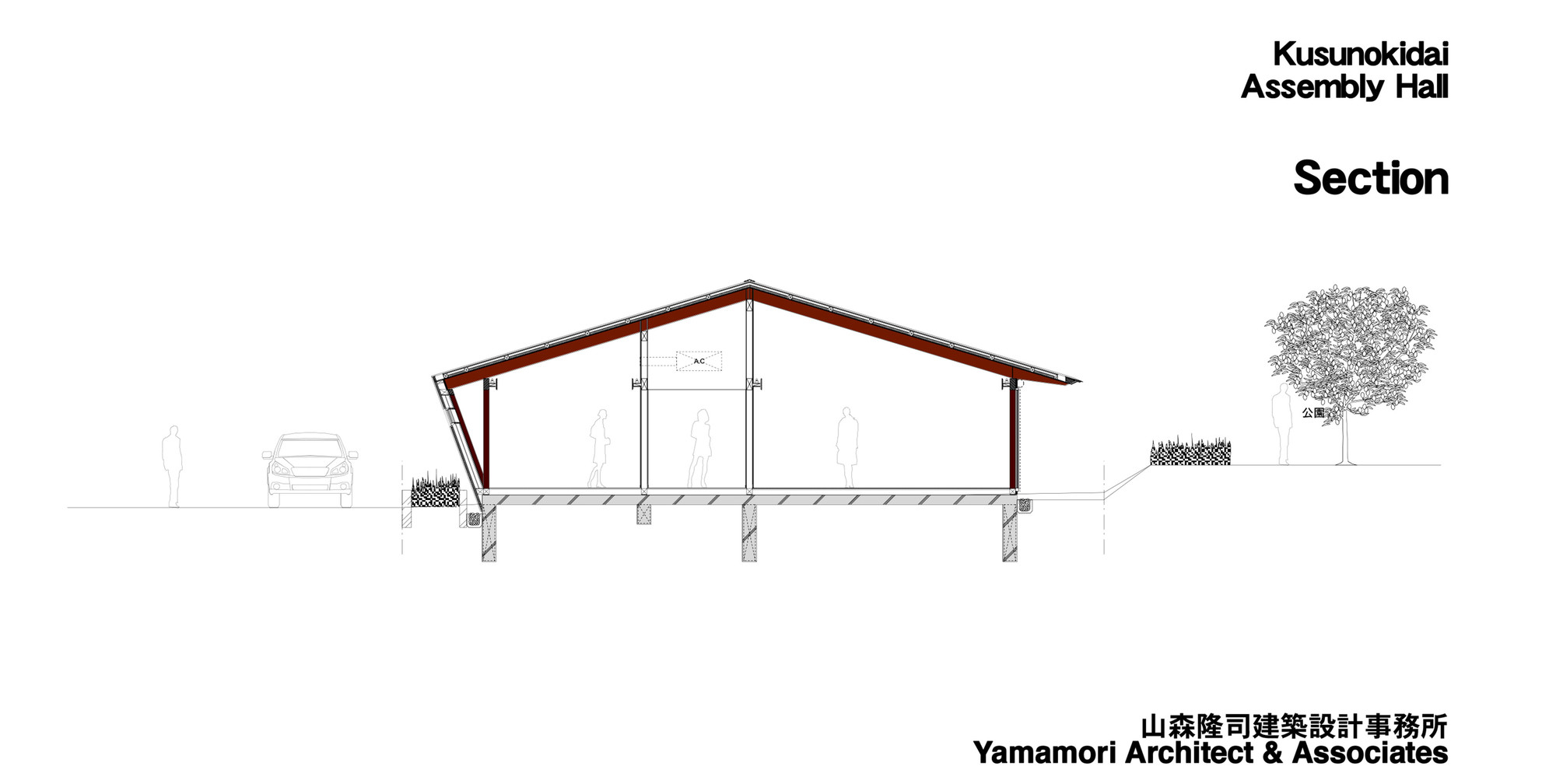 Section