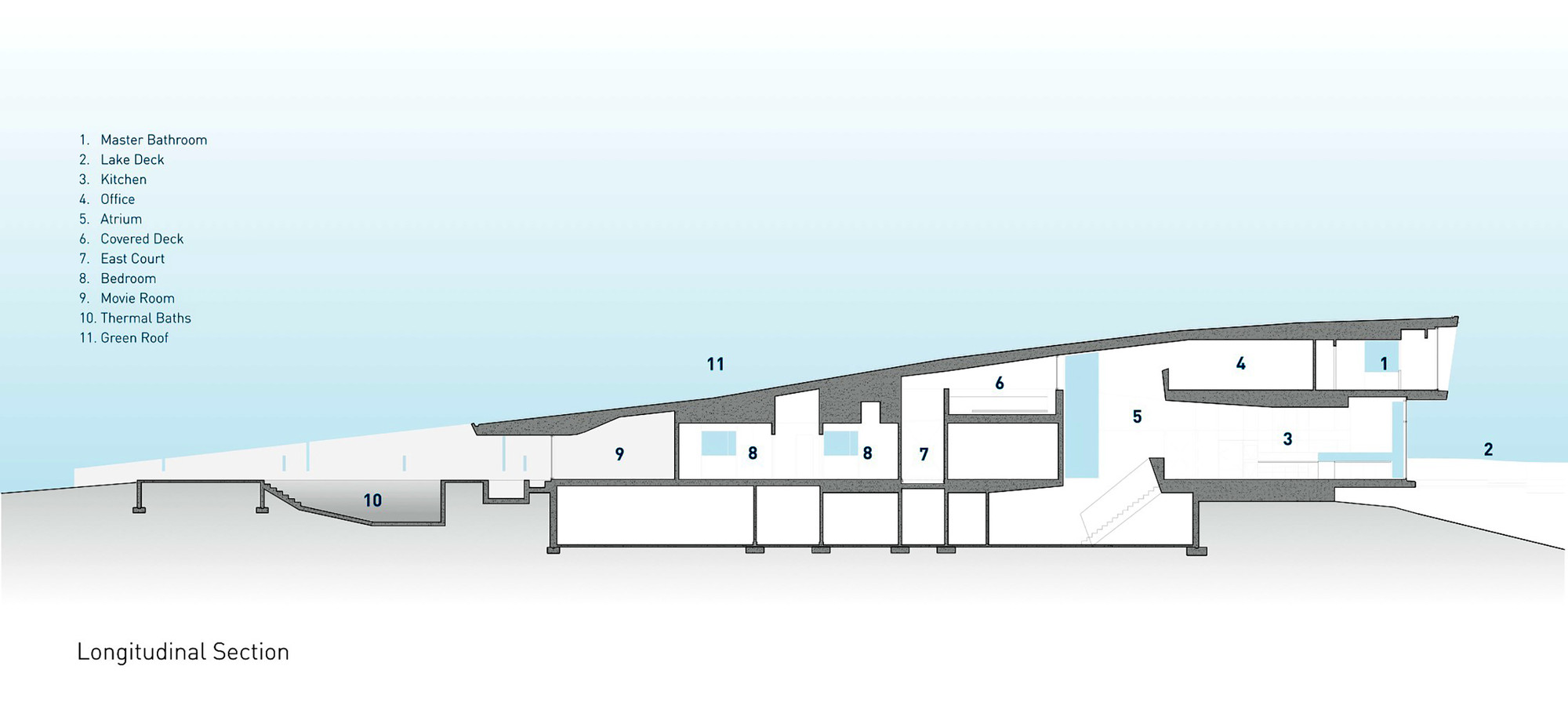 Gallery of Port Hope House / Teeple Architects 19