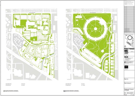 Norman Fosters Interview With The European: “Architecture Is The Expression Of Values” by Apple Campus 2 / Foster + Partners. Image © City Of Cupertino Source Image from archdaily.com