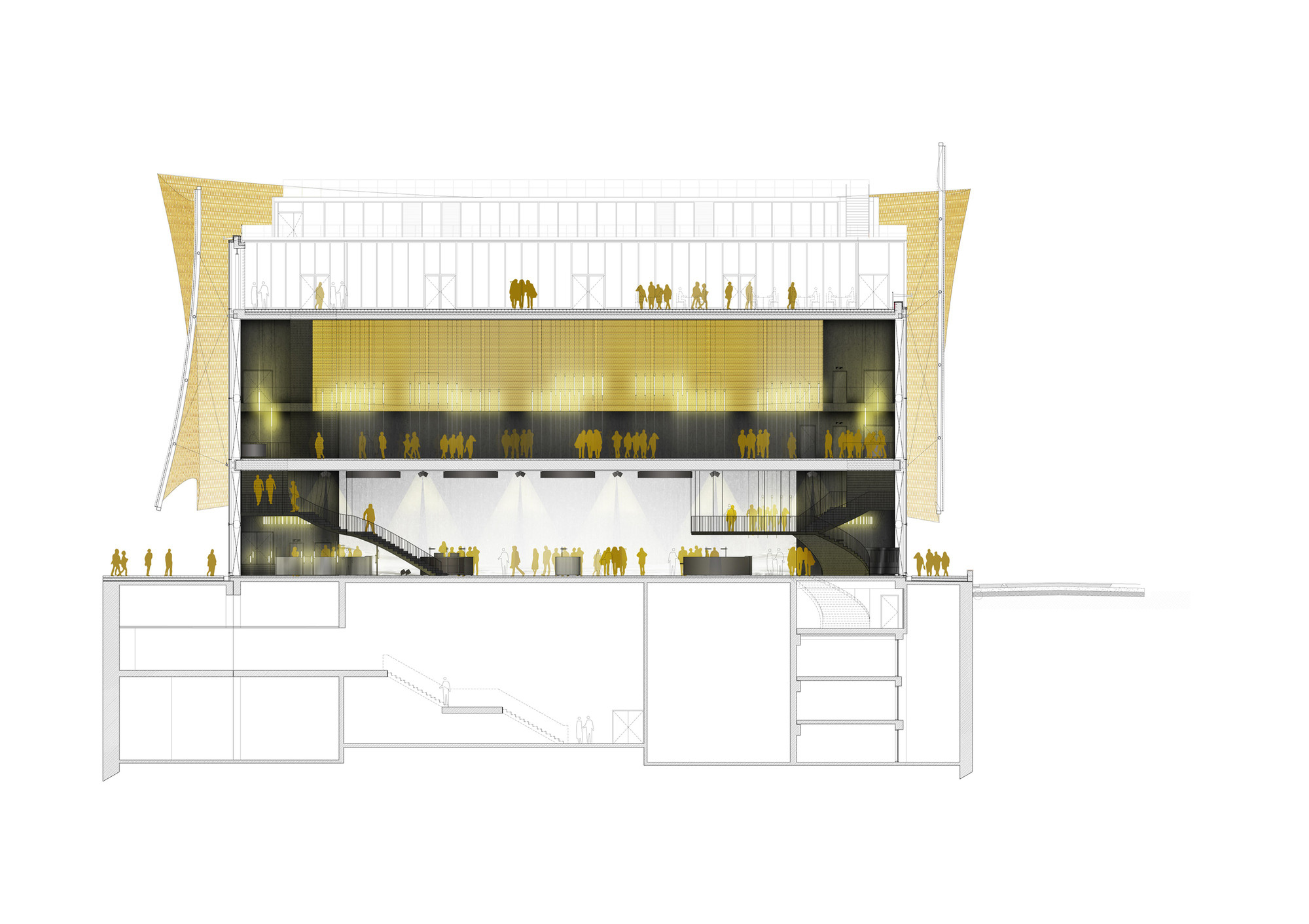 Section 2