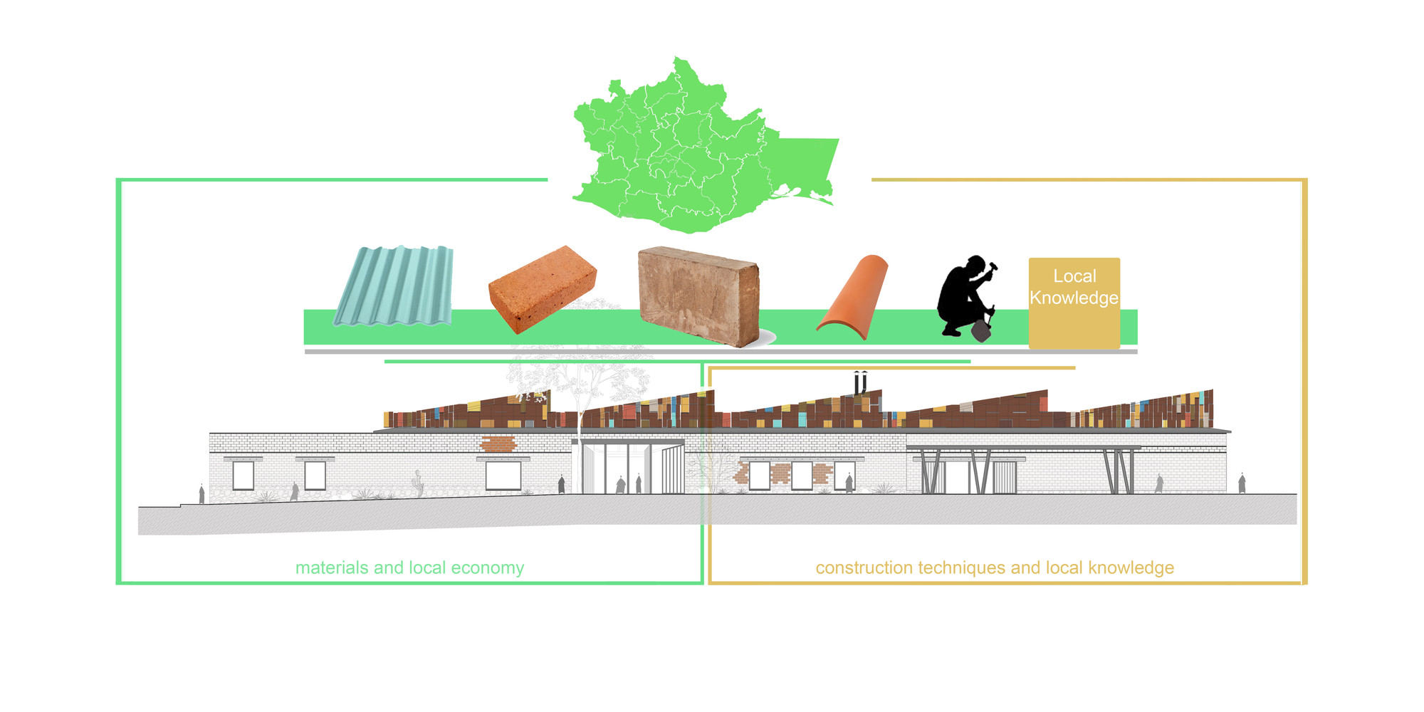 Sport City Oaxaca / Rootstudio + Arquitectos Artesanos - Imagem 48 de 50