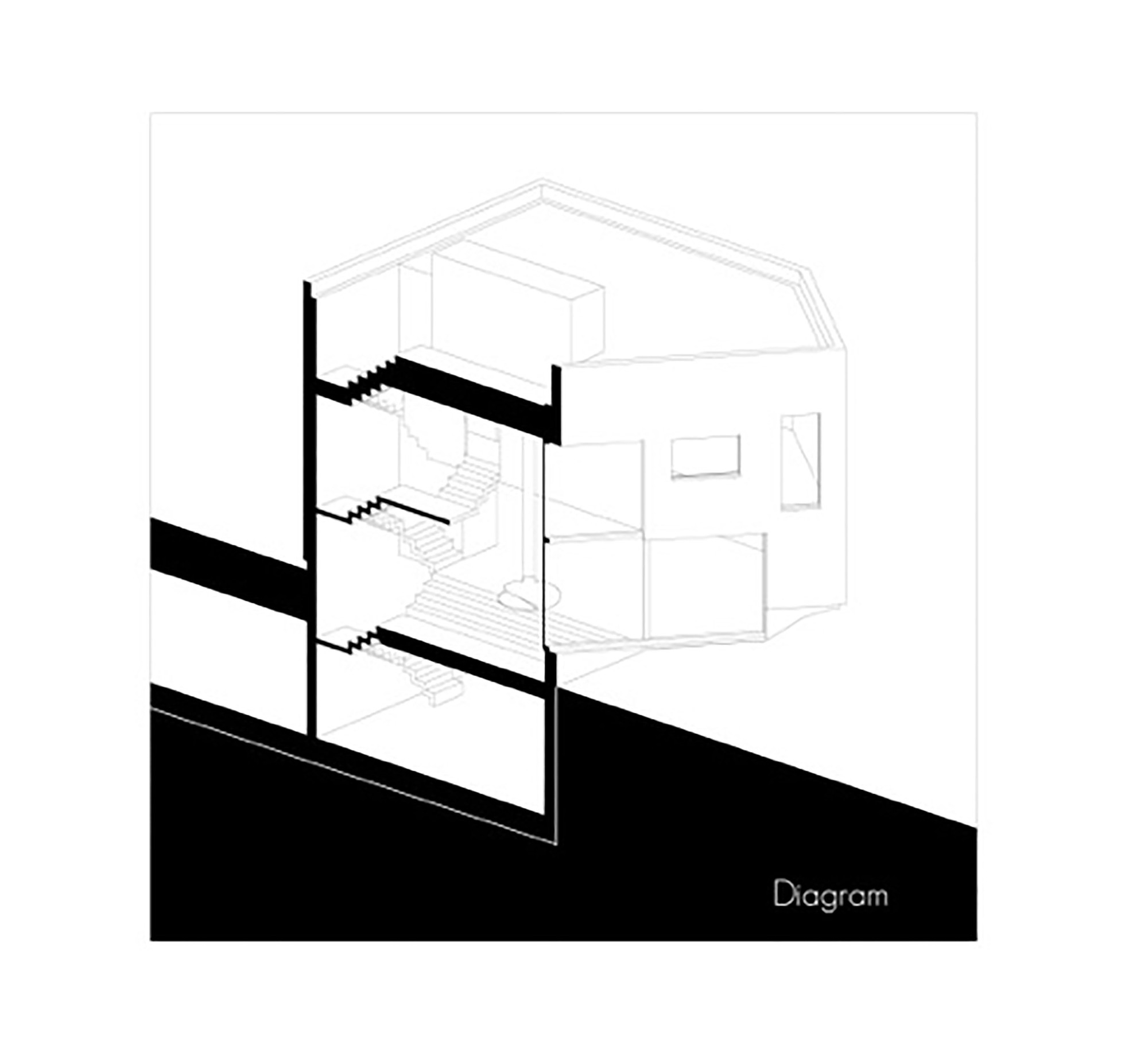 Diagrama