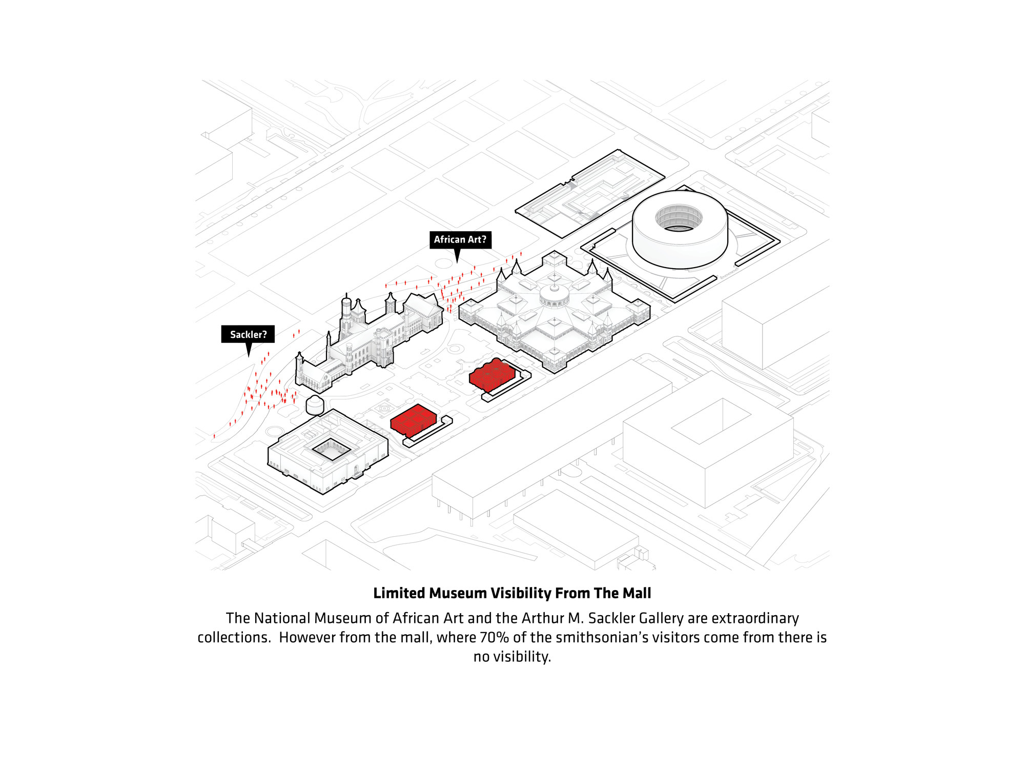 Gallery of BIG Reveals 20Year Restoration Plan for Washington DC's