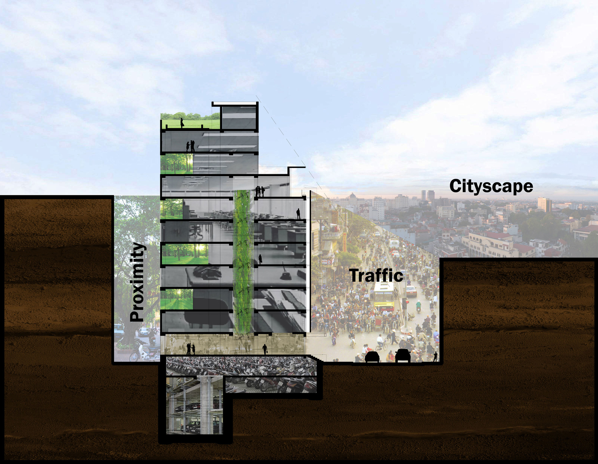 Section