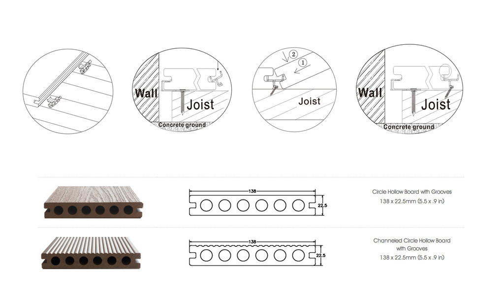 Deck WPC UltraShield / Brimat