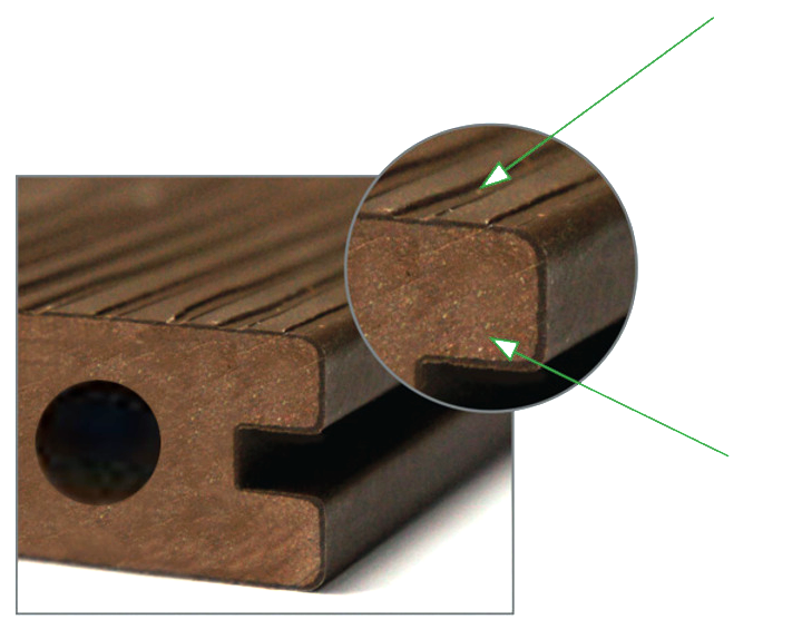 Deck WPC UltraShield / Brimat