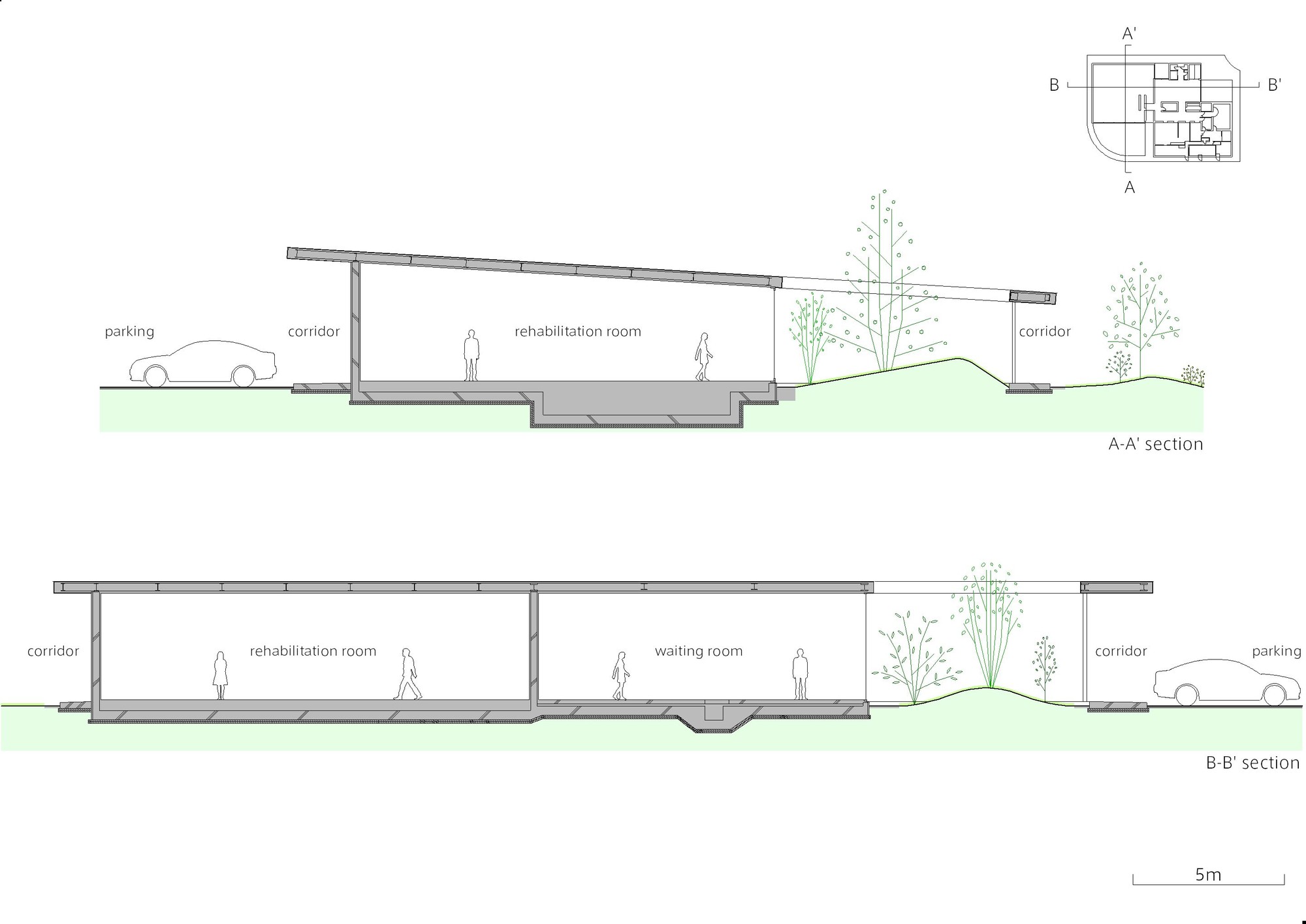 Section