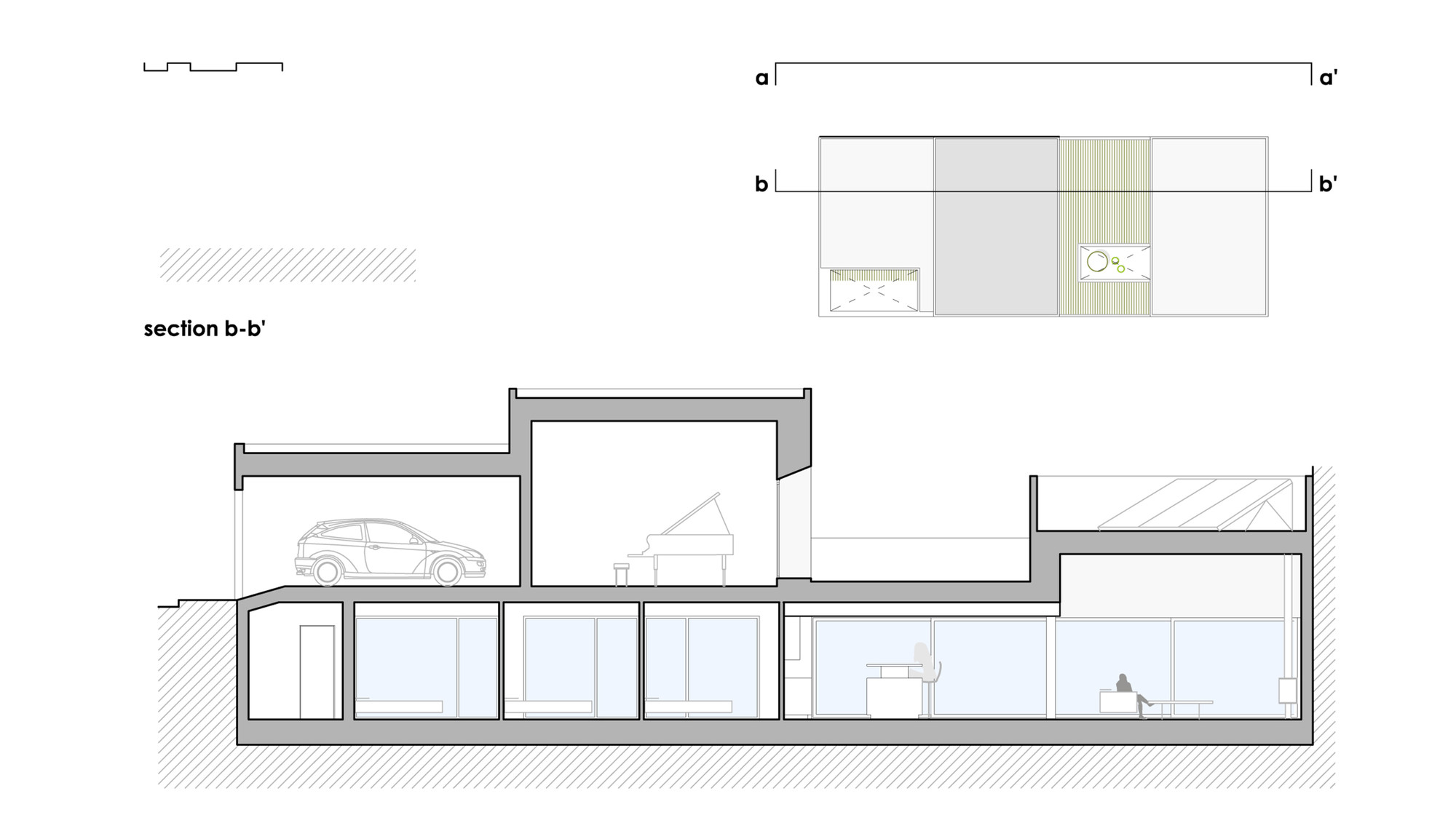 Section
