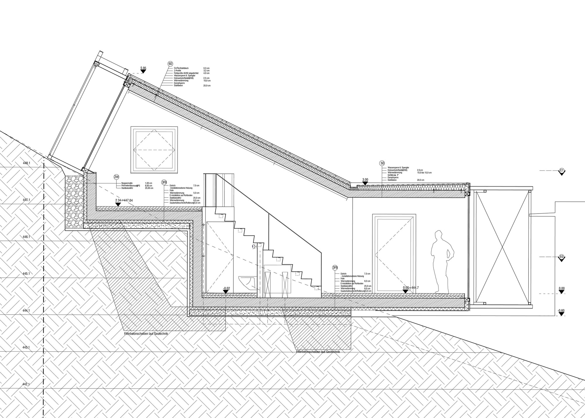 Section