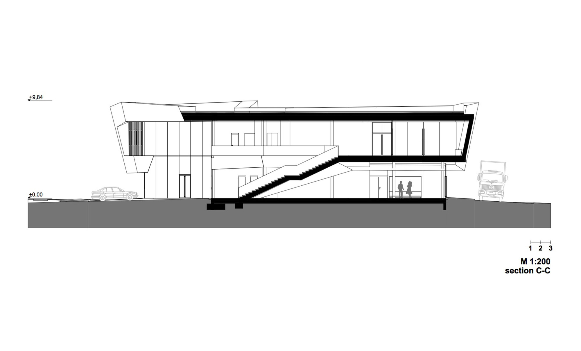 Section