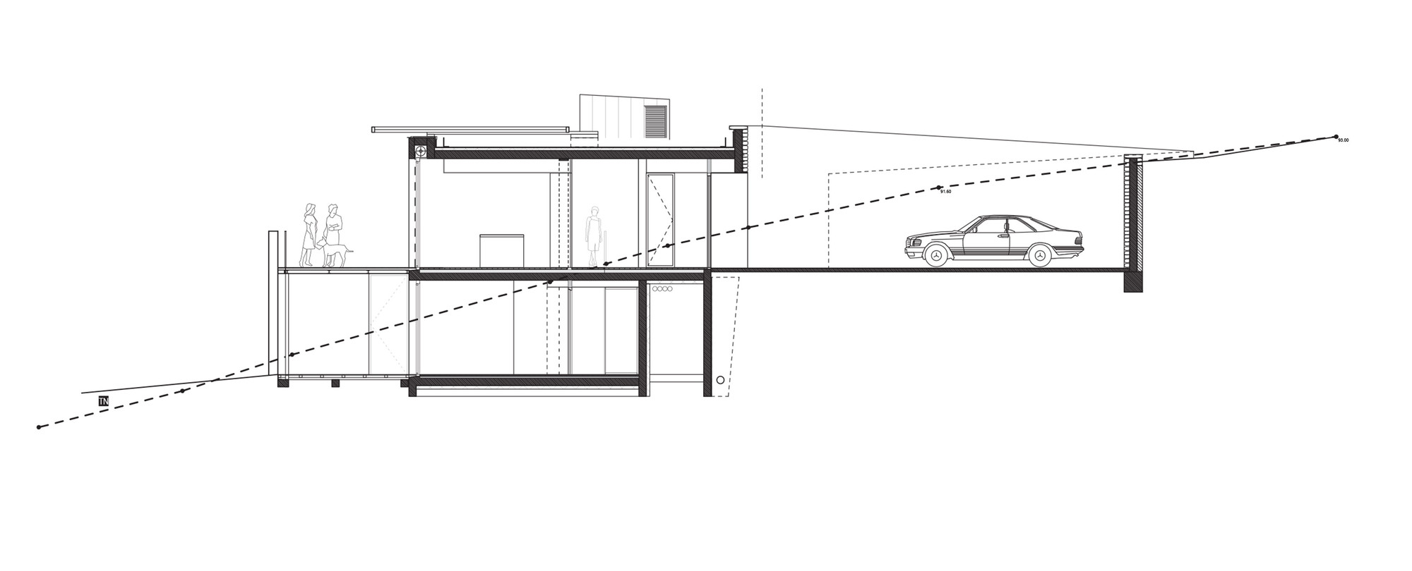 Section