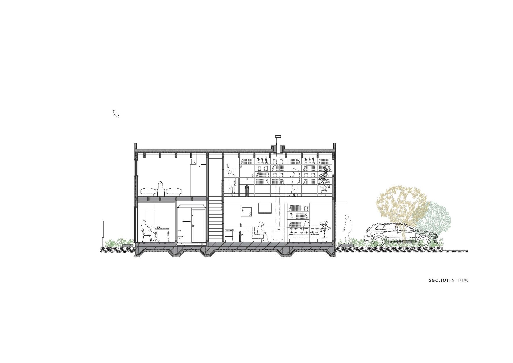 Section