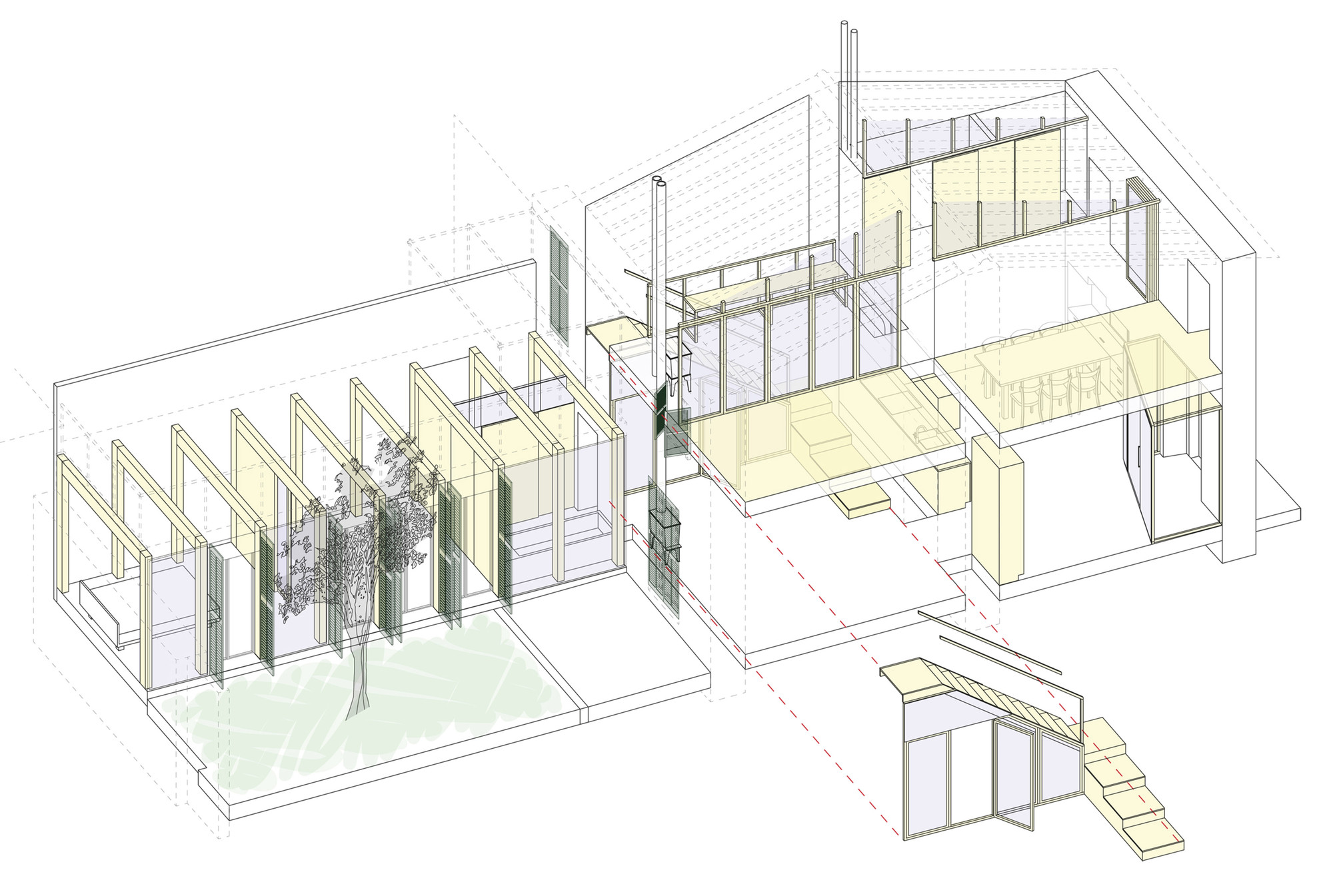 Isometric