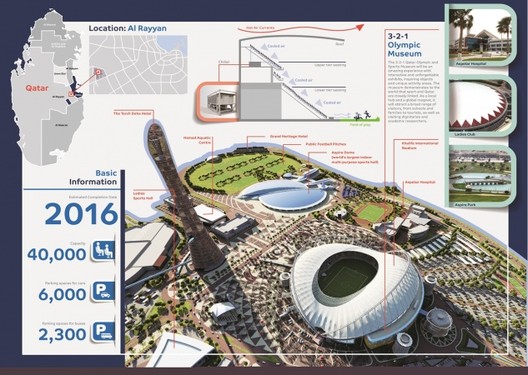 Qatar revela diseño de su tercer estadio para el Mundial de Fútbol 2022 - Imagen 6 de 7