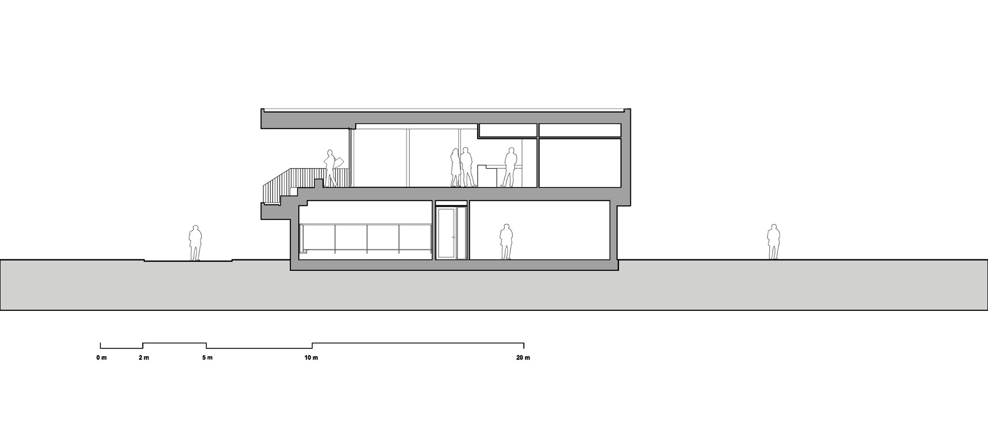 Section