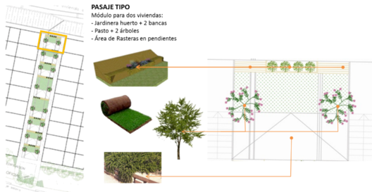 Fundación Mi Parque: avanzando hacia un diseño participativo de áreas