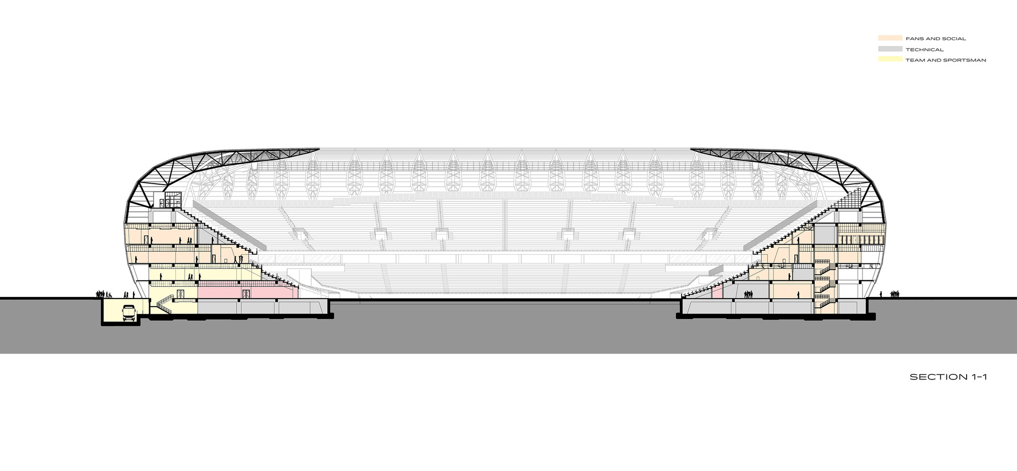 Section 1