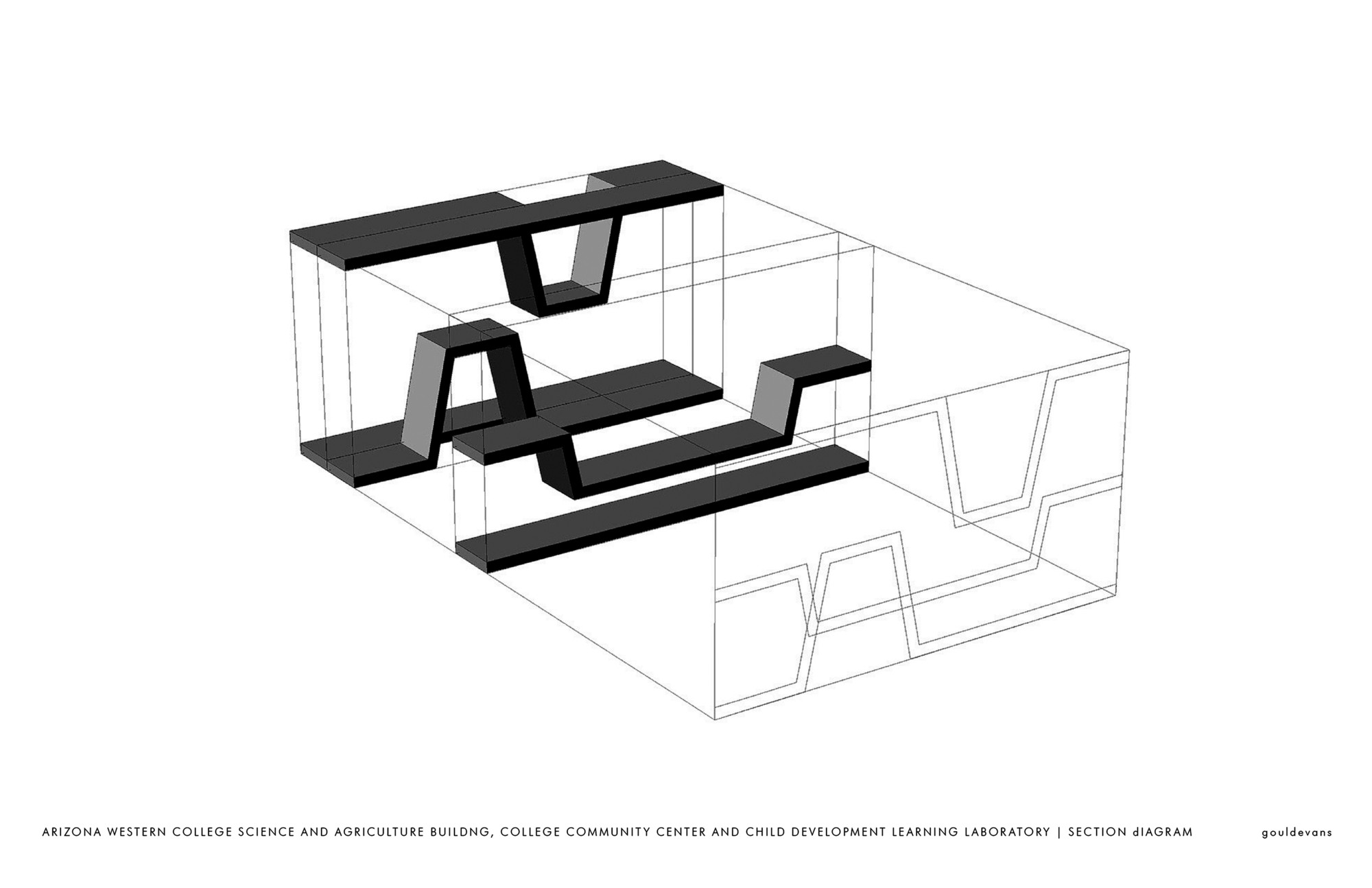 Diagrama