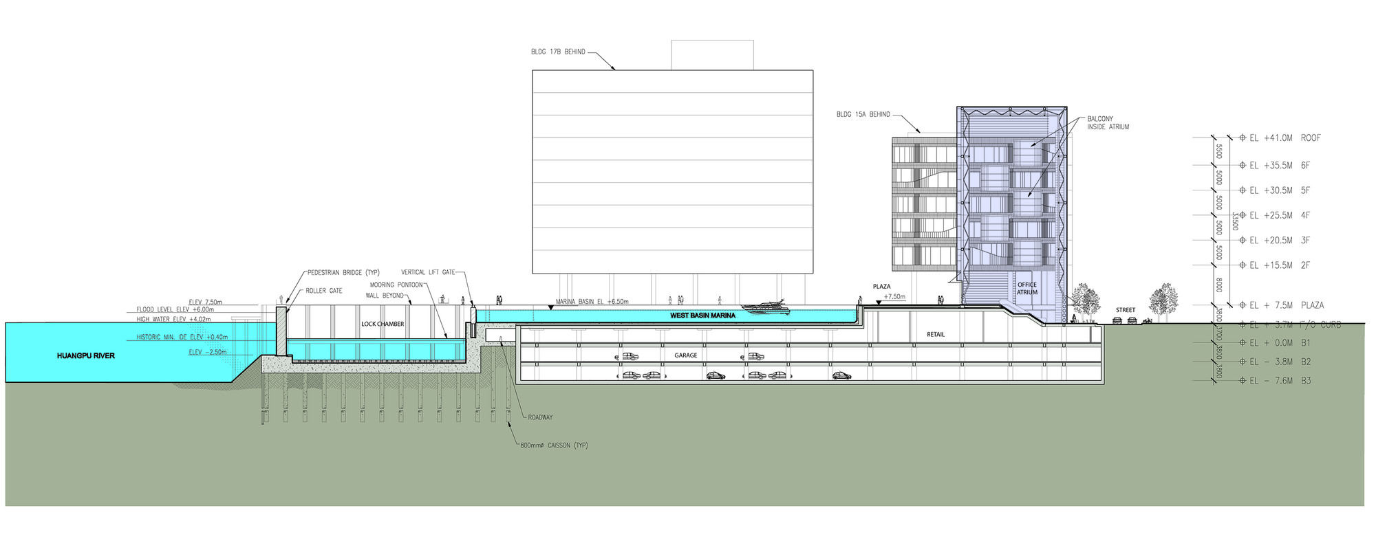 Section